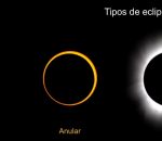 El Castillo de Montilla abrirá sus puertas para contemplar el eclipse solar del 12 de agosto